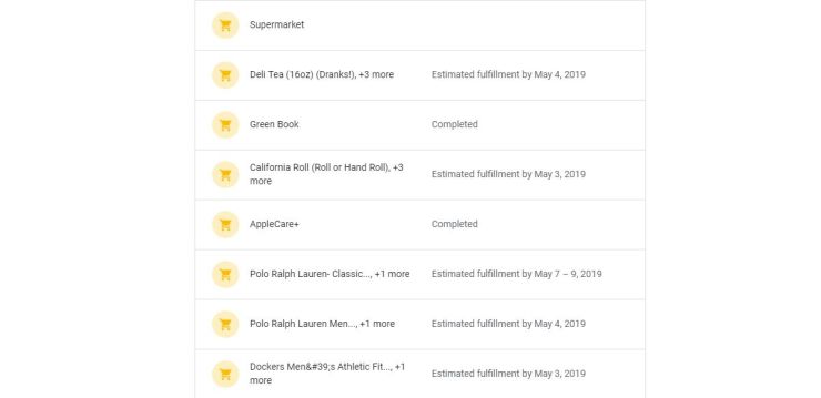 Cnbc Google Purchases