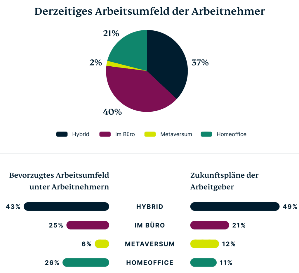 How Do You Work DE@2x 1024x934 1