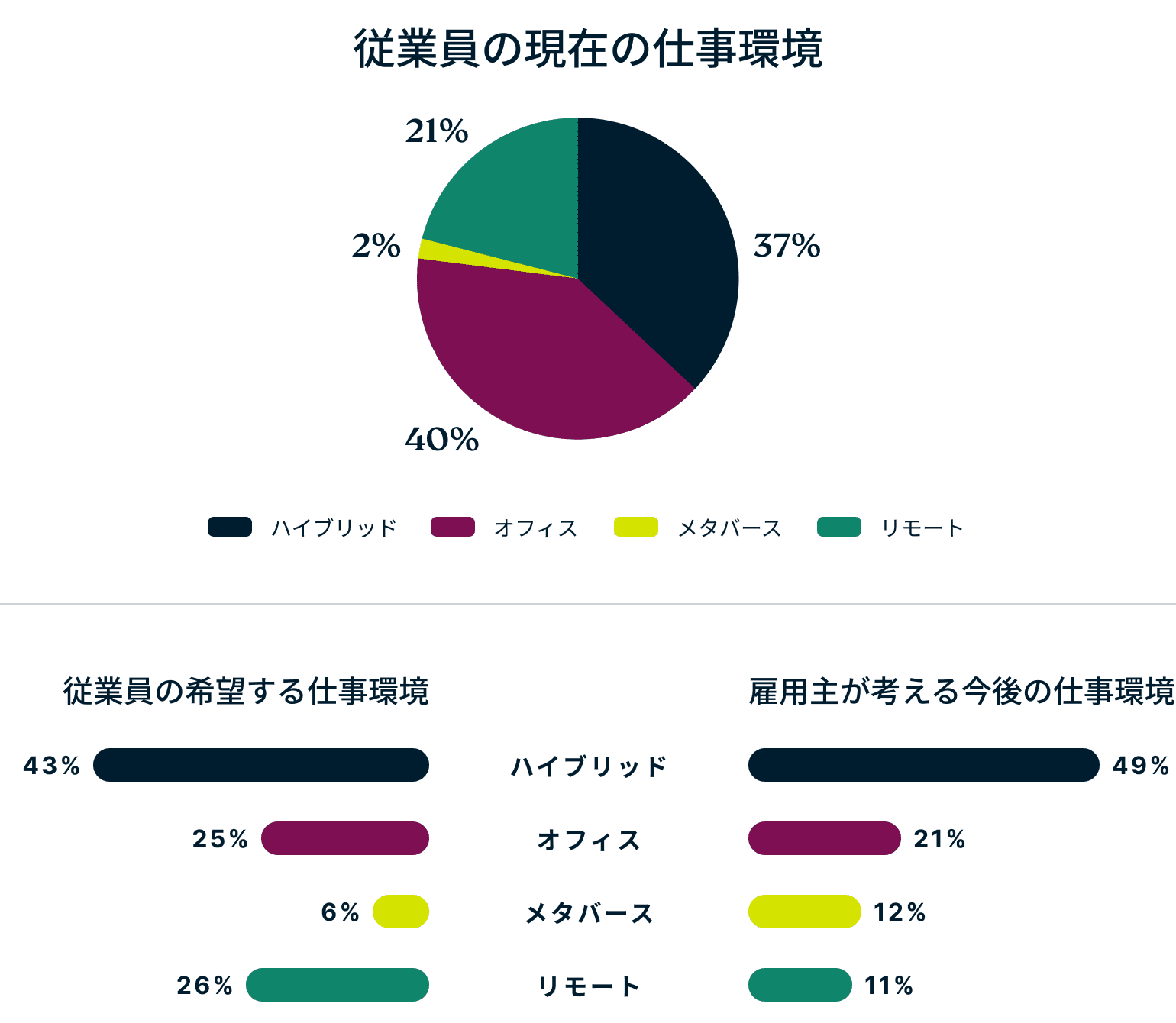 How Do You Work JP@2x