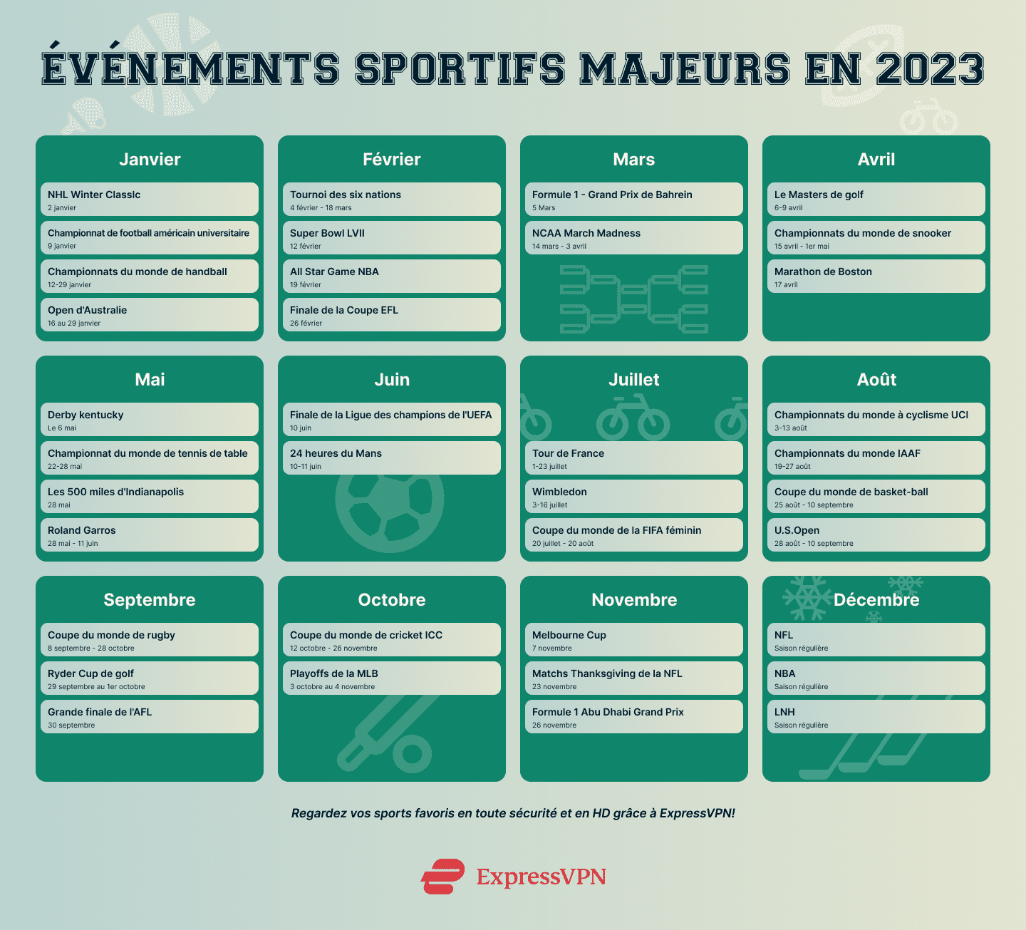 2023 Sports Calendar Infographic FR
