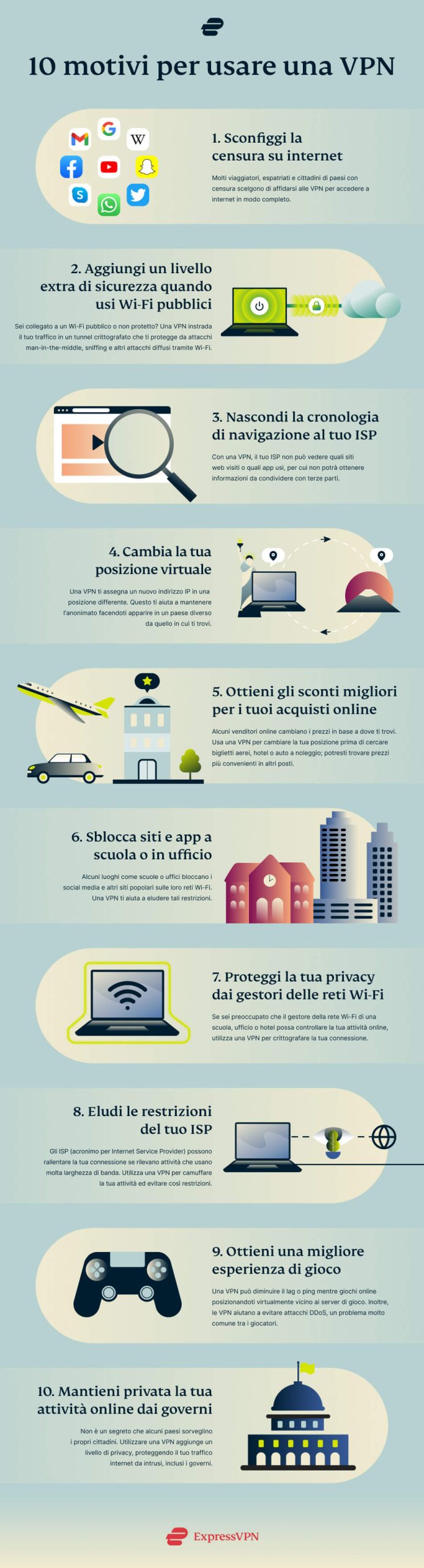 5 Ways To Use A VPN Infographic It Scaled