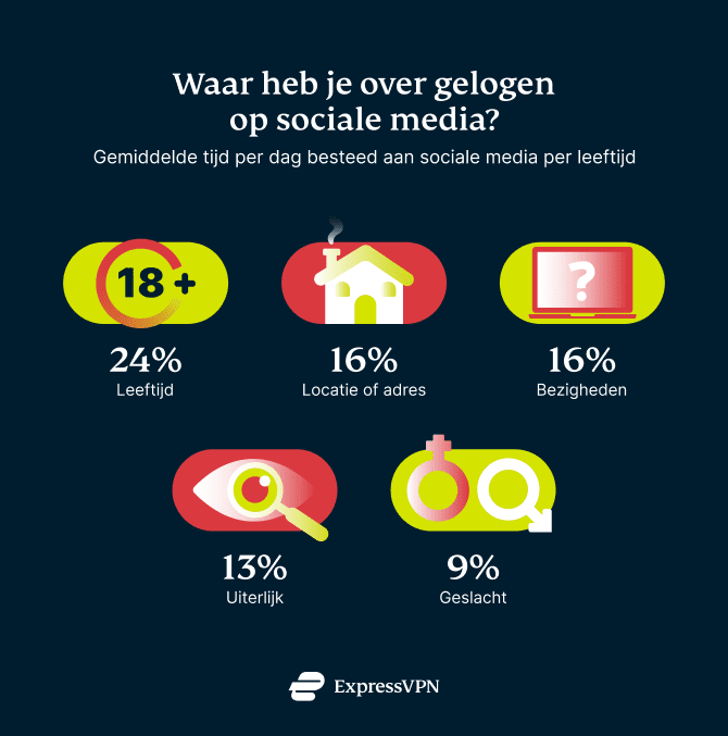 4E0CBC2C F16E 42EA B40F 9391A877C215