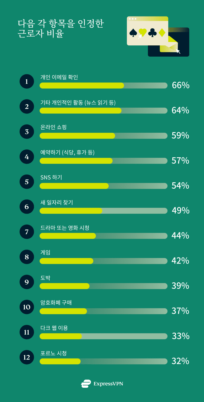 Online Monitoring Uk 1 6