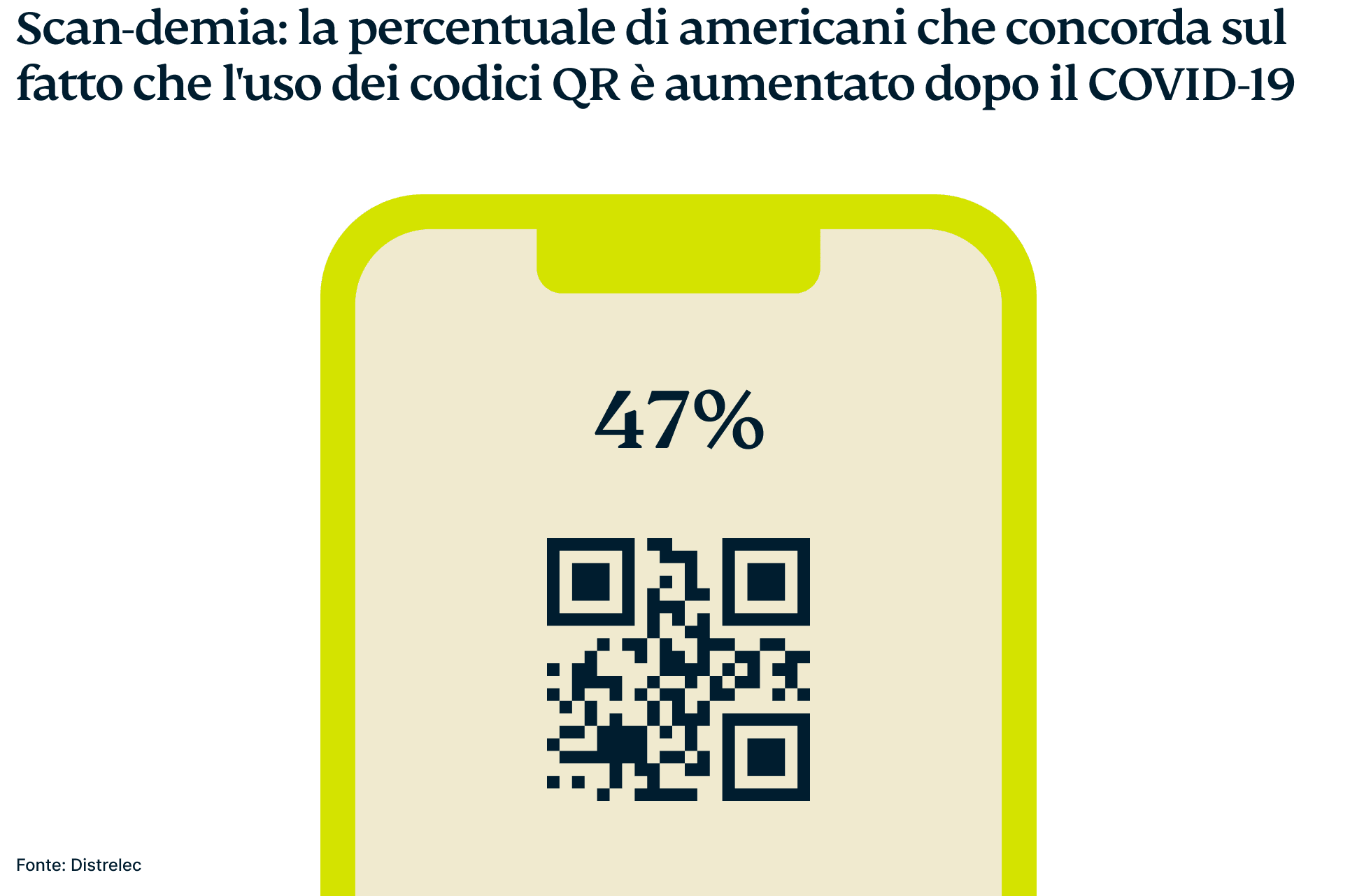 Qr Stats 5 2
