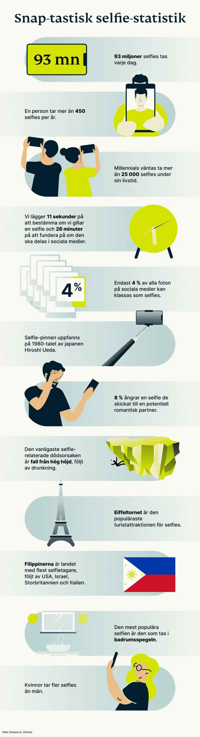 Selfies Campaign 1 2 Scaled