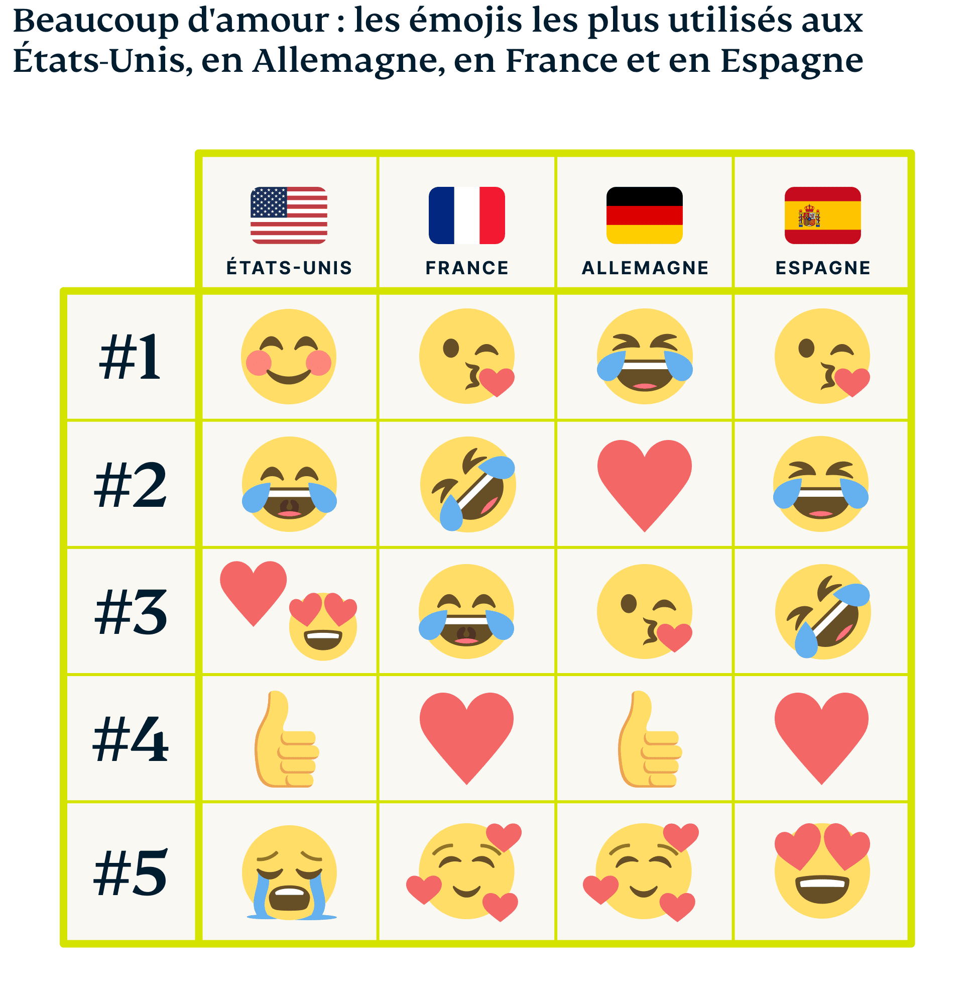 Emoji Graphic 6 6