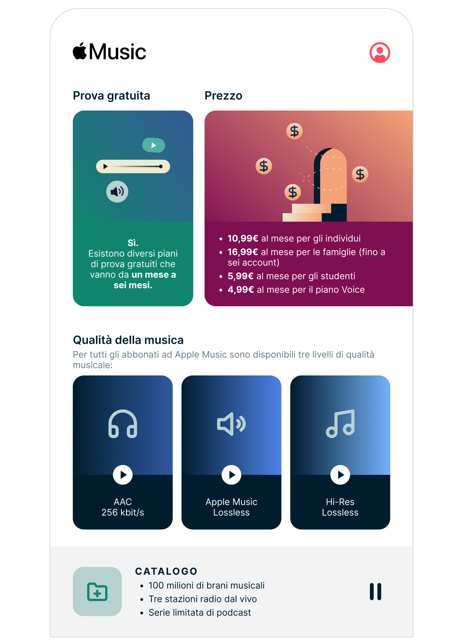 Battle Music Platforms Graph 4 2
