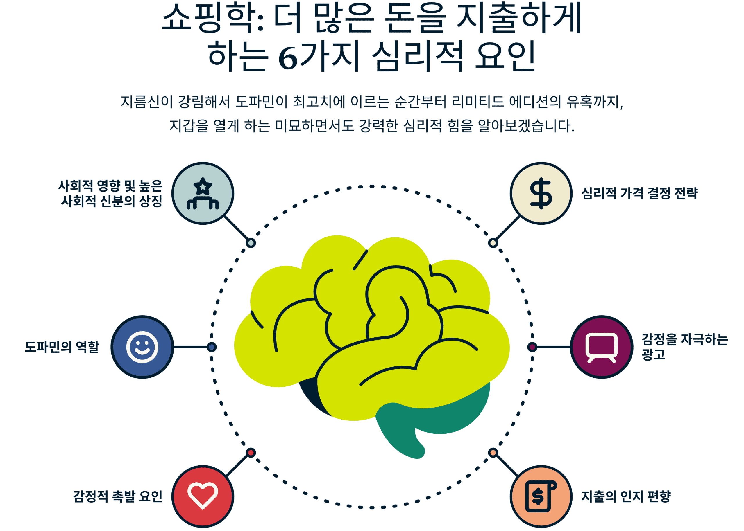 Reported Fraud Losses By Contact Method 1 1 Scaled