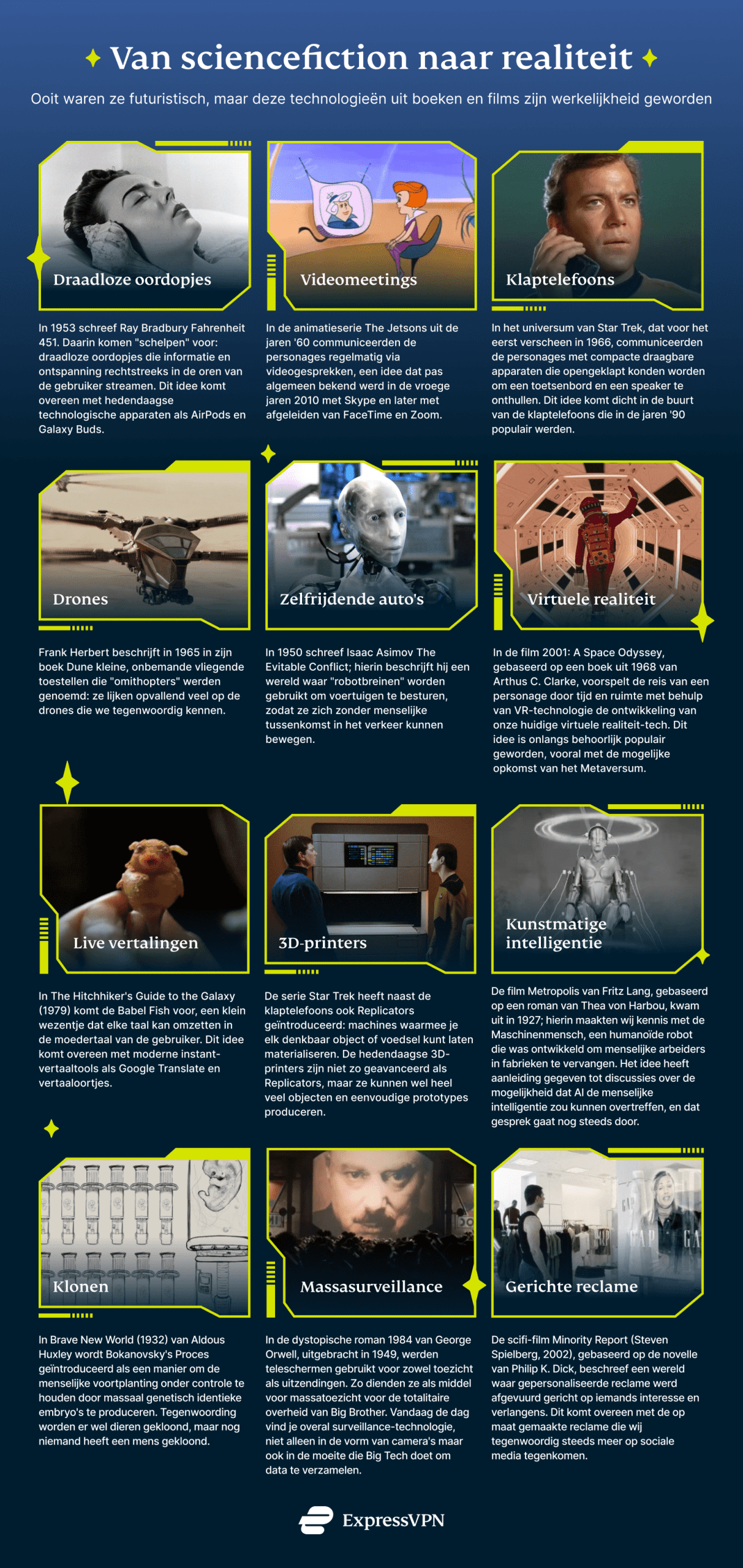 Sciencefiction voorspelt toekomst