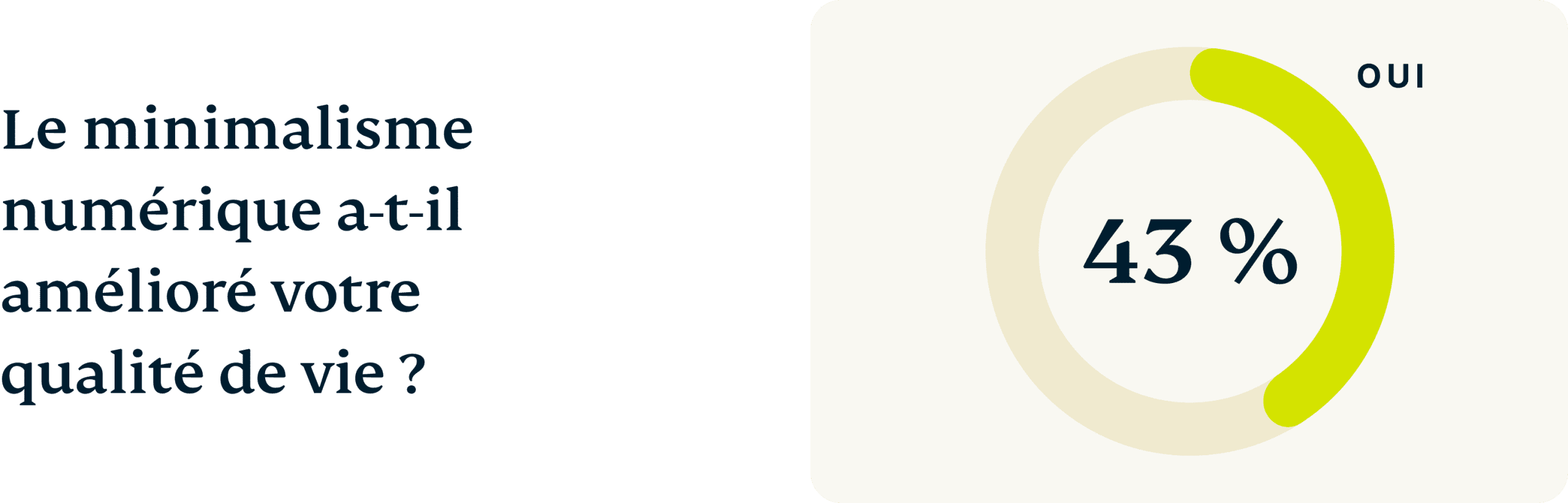 Benefits From Practicing Digital Minimalism 4 Scaled