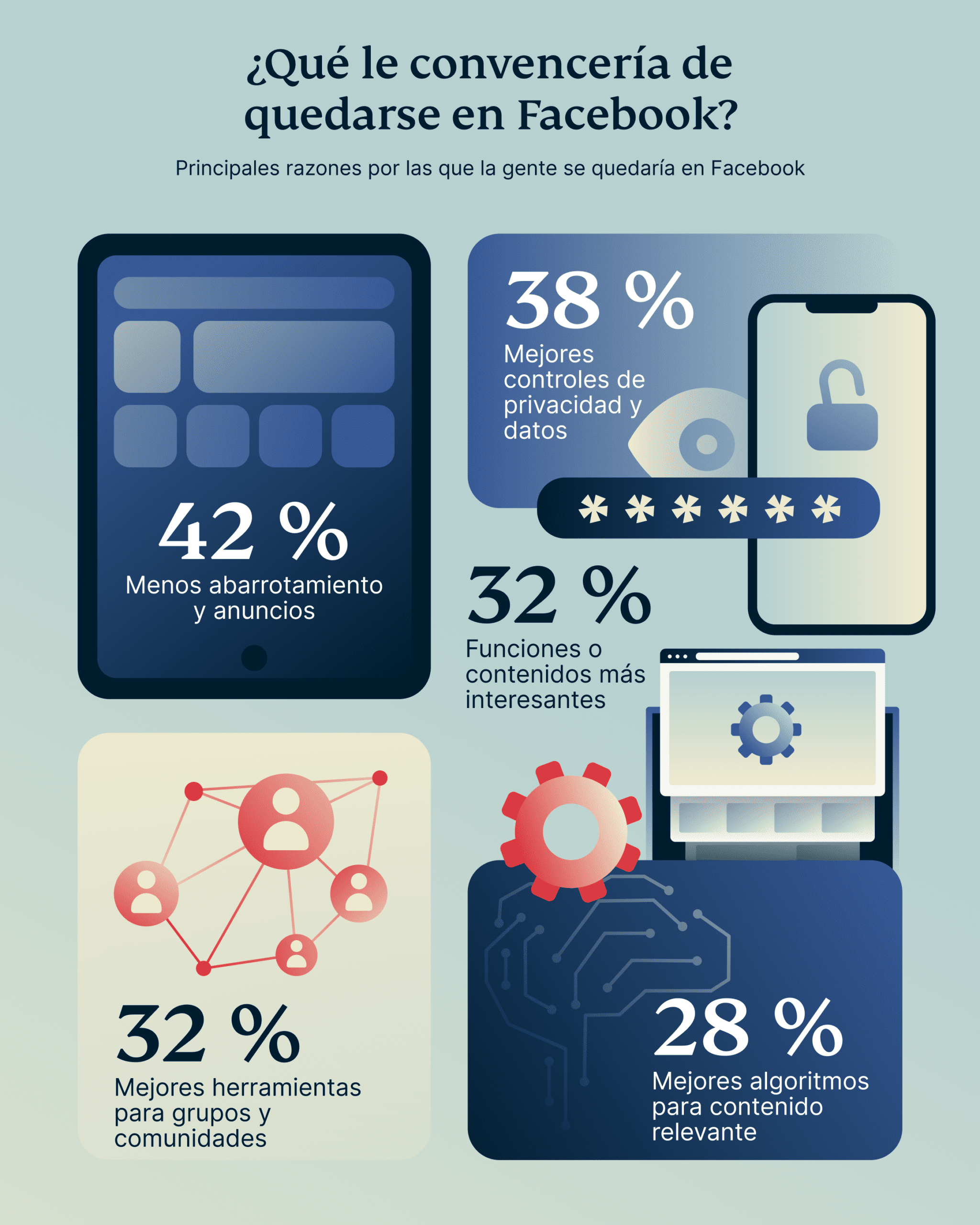 XV Fb 21 Anniv Graphic 5