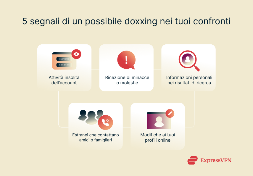 Illustration 5 Signs You May Have Been Doxxed 1 4