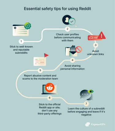 7 tips to browse Reddit safely.