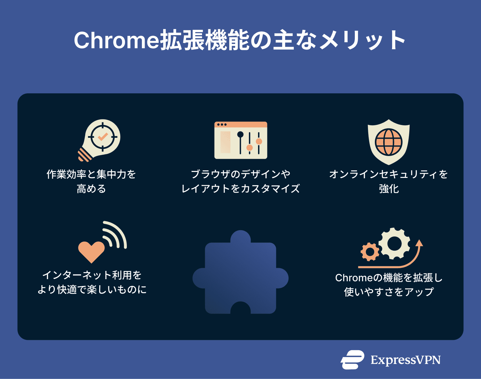 A list of the many benefits of Chrome extensions.