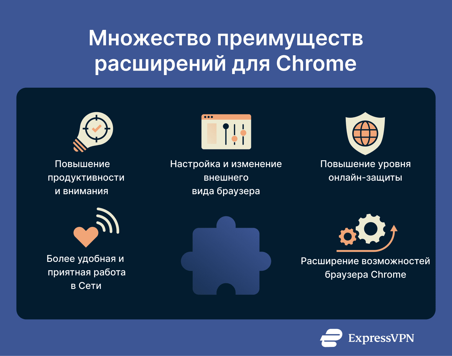 The Best Chrome Extensions The Many Benefits Of Chrome Extensions Ru