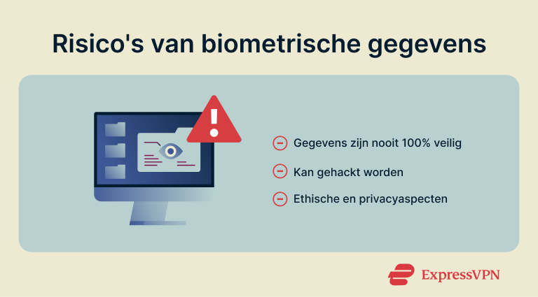 What Is Biometrics Biometric Data Risks 1 1 2