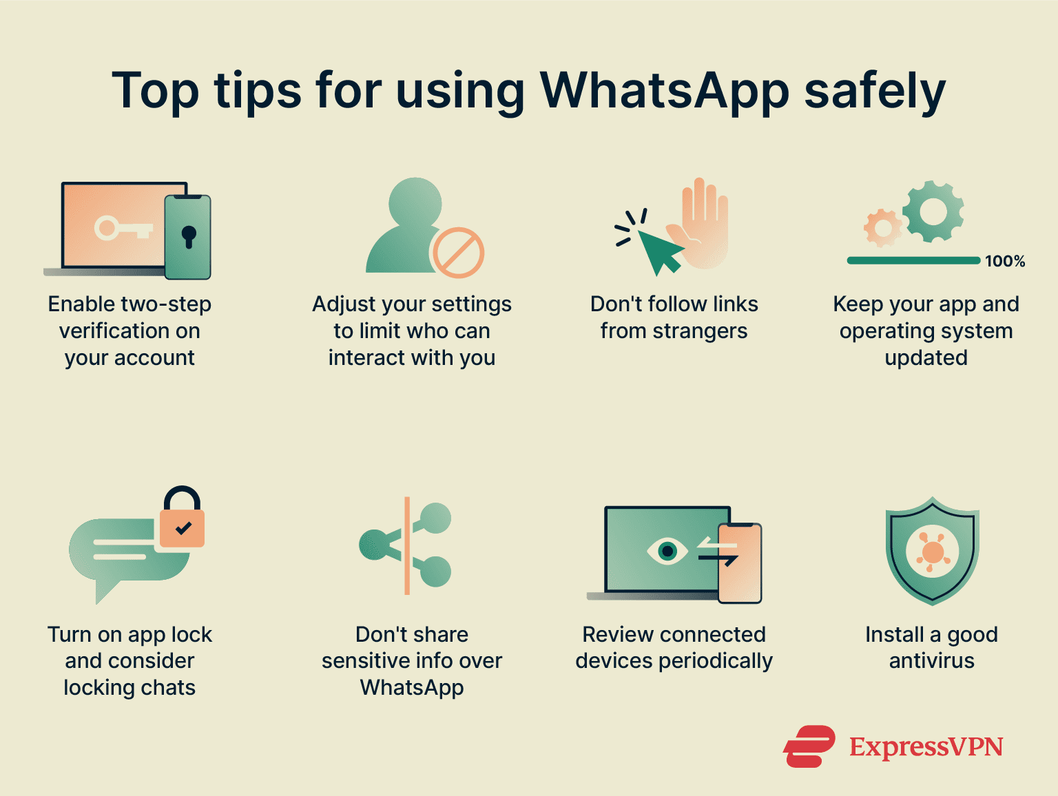 Is Whatsapp Safe To Use Top Tips For Using Whatsapp Safely@2x