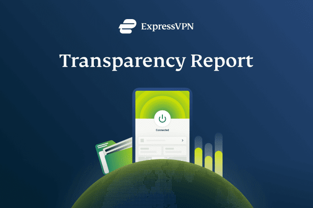 What governments asked us for in the first half of 2025