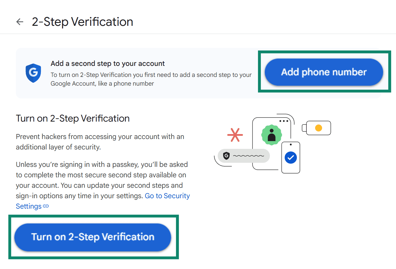 Google Account 2-Step Verification settings, with the "Add phone number" and "Turn on 2-Step Verification" buttons highlighted.