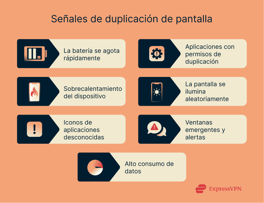 A list of common signs to watch for when your device is being mirrored.