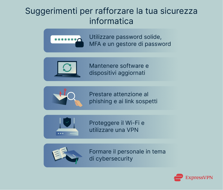 5 tips to improve your cybersecurity