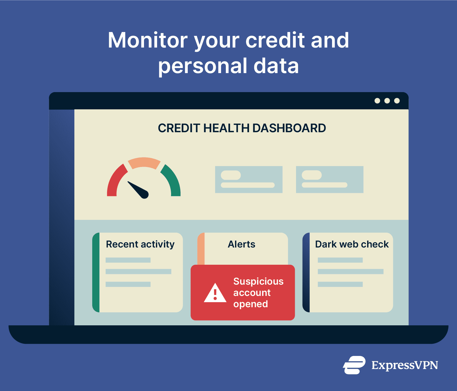 Example of a credit health dashboard showing alerts and activity.