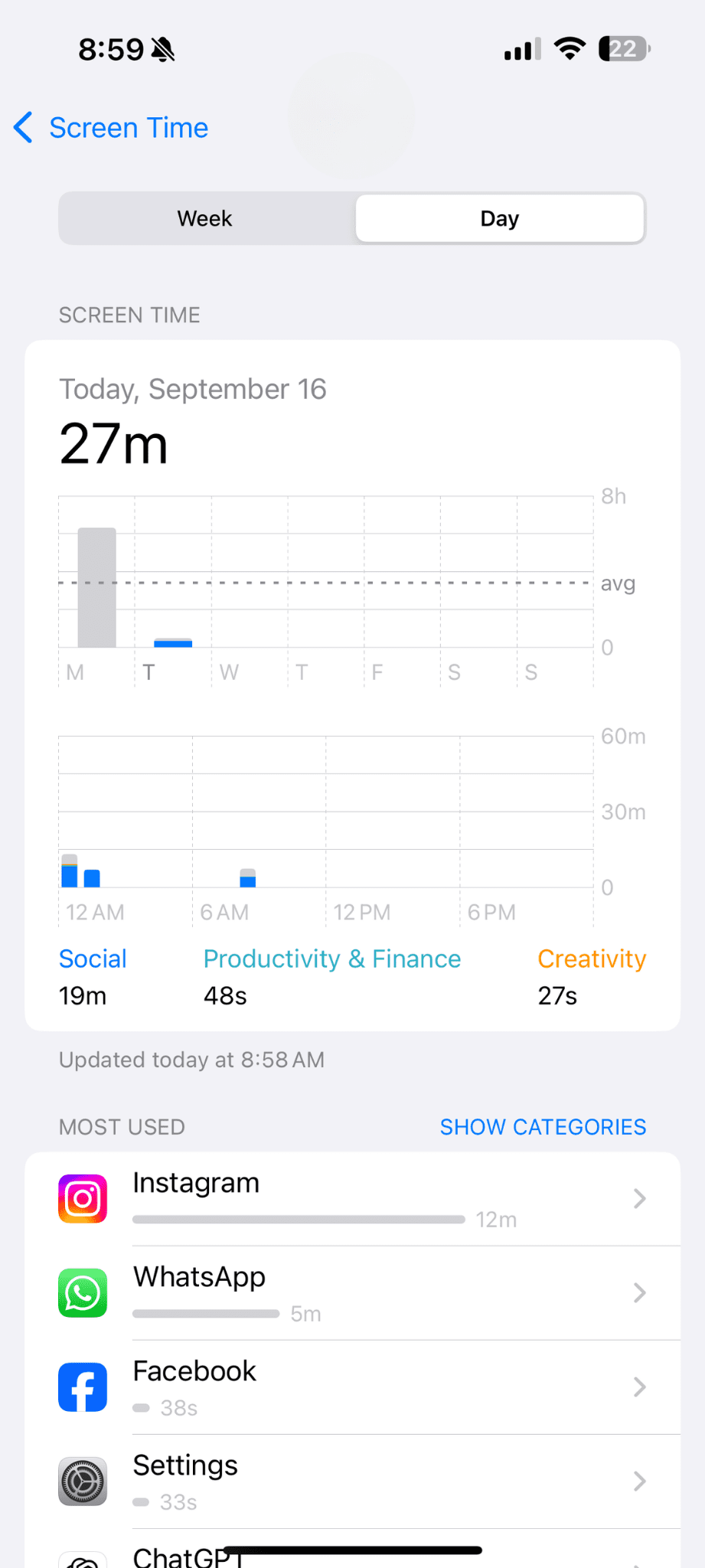 iPhone Screen Time report with app and website usage activity.