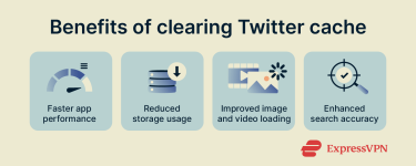 Benefits of clearing Twitter cache regularly infographic.