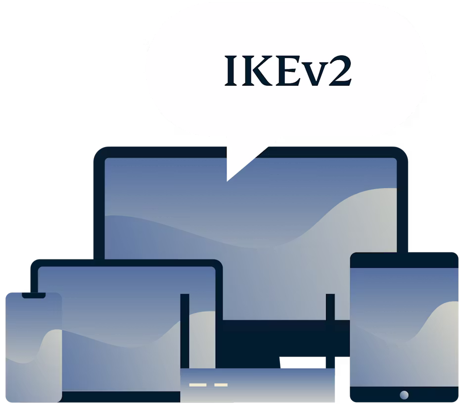 Dispositivos con ExpressVPN y una burbuja de diálogo del protocolo IKEv2.