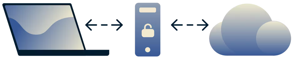 Esquema de un servidor proxy como intermediario entre su computadora e Internet.