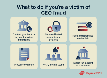 Steps to take if you fall victim to CEO fraud