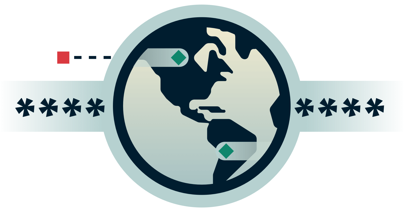 Jordglob i en krypterad tunnel med en extern part som försöker ta sig in.