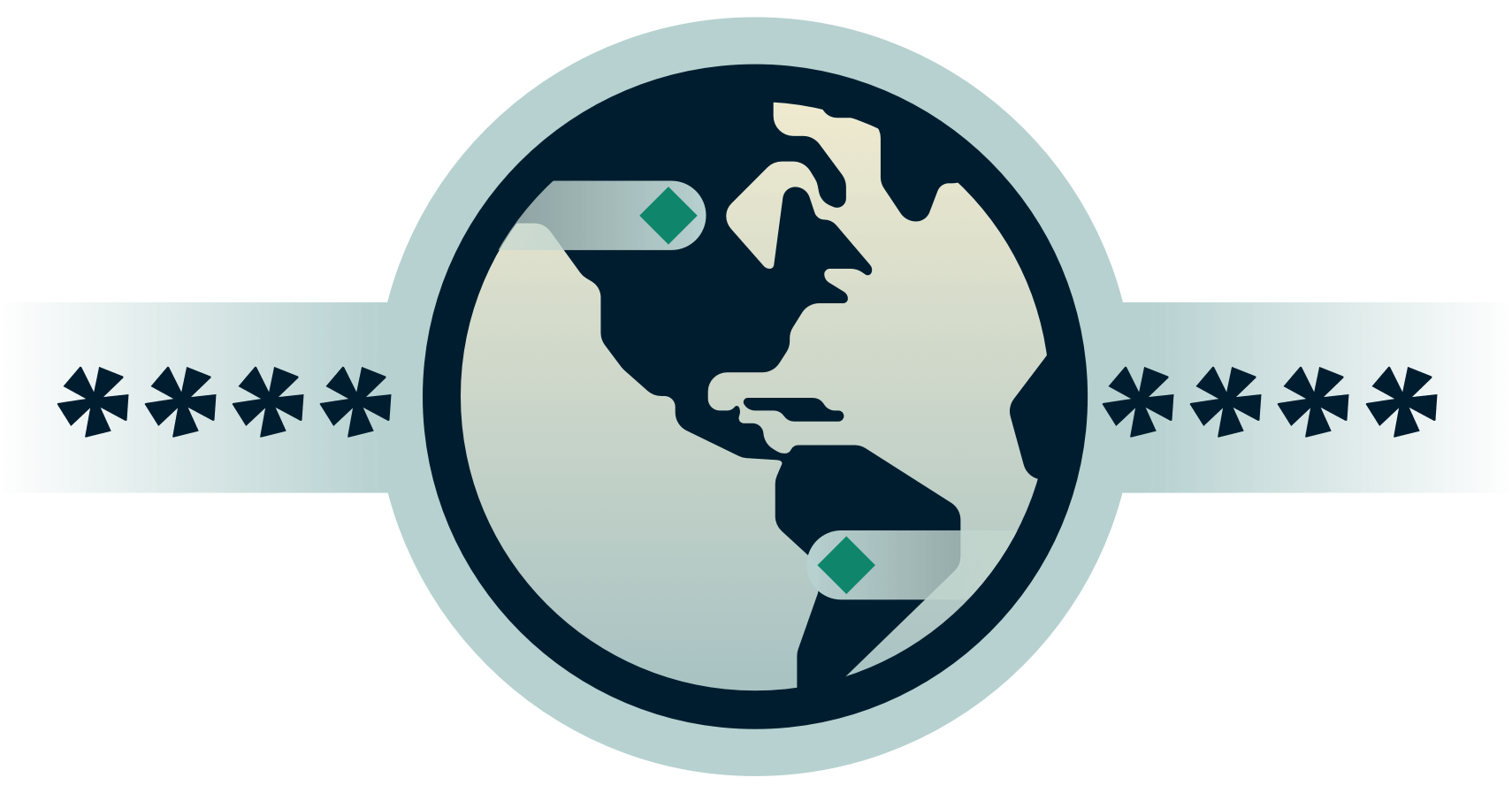 Jordglob mellan krypterat lösenord.