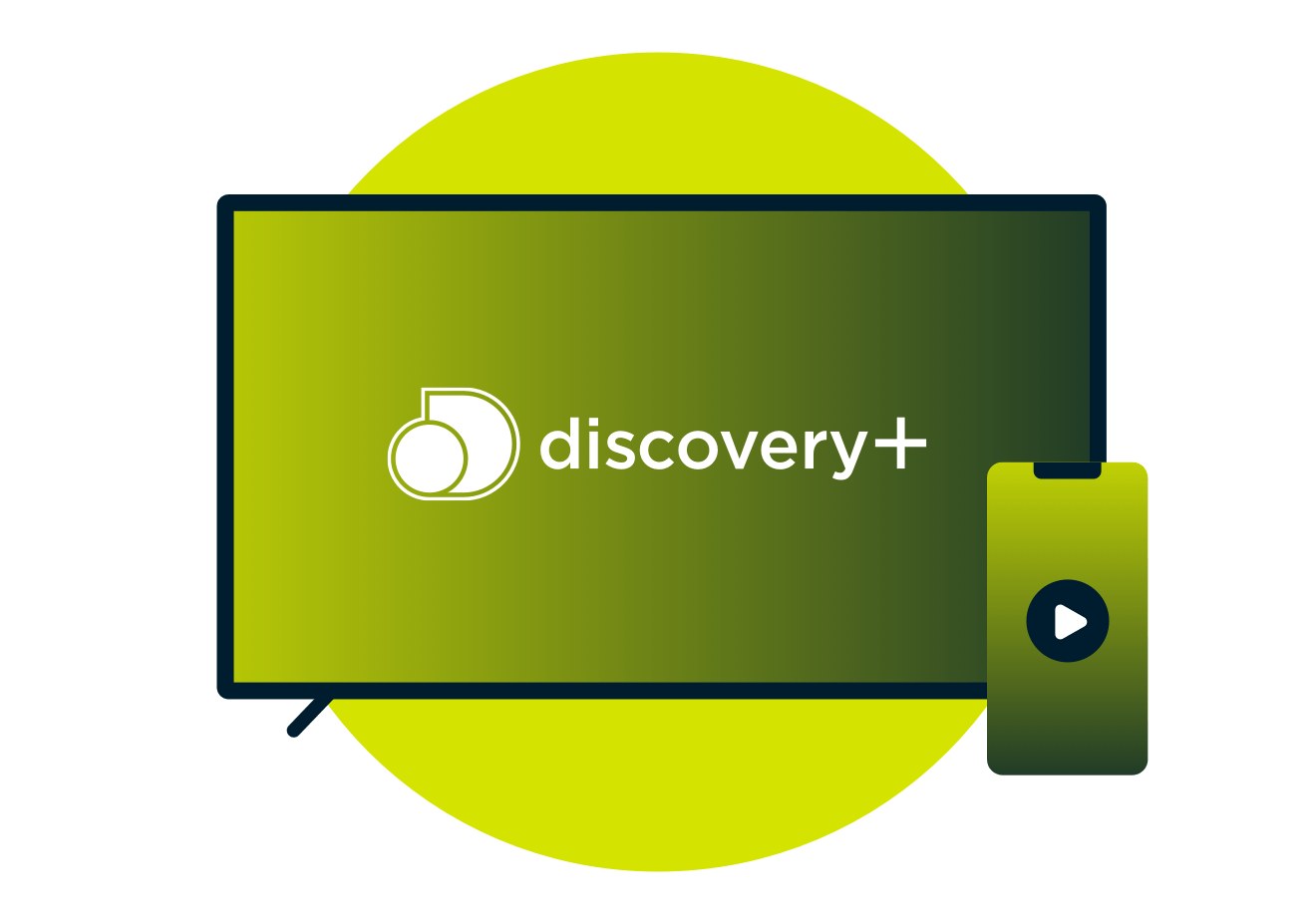 Discovery Plus auf einem Fernseher und einem Smartphone.