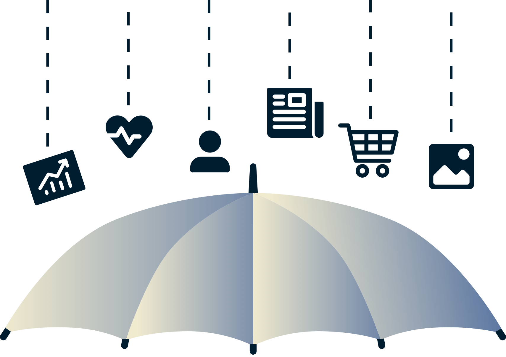 Lista de bloqueo de Threat Manager 