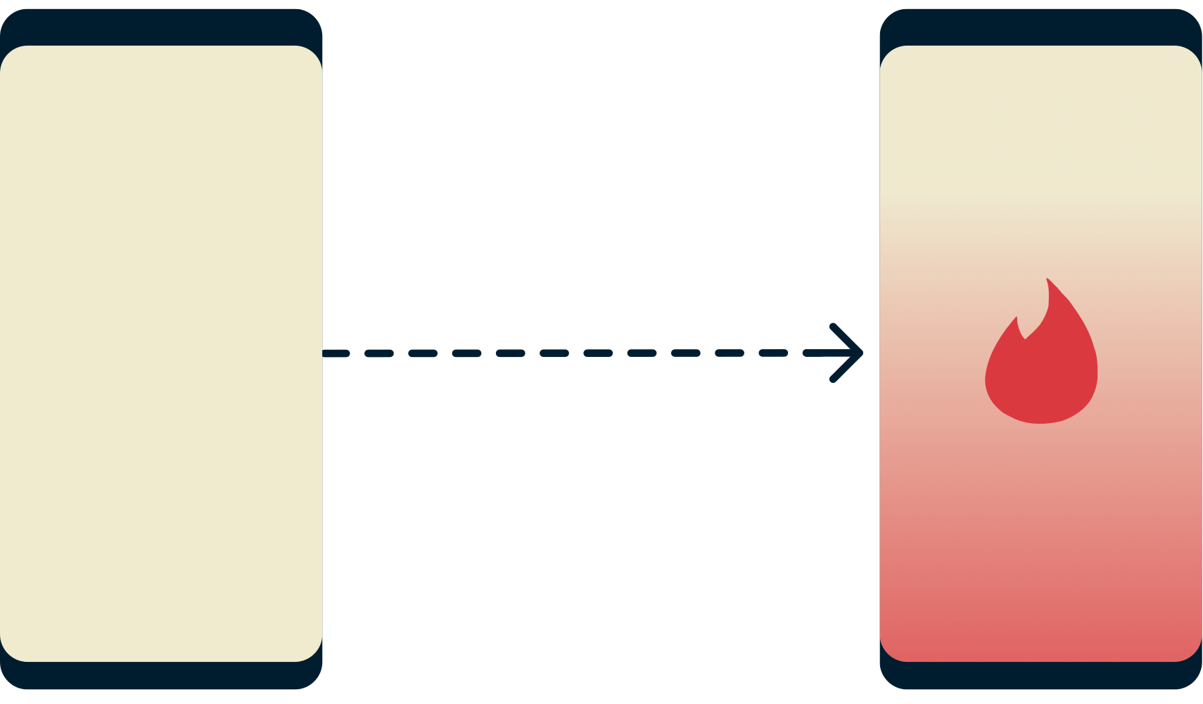Un telefono incapace di accedere a Tinder e uno con successo su Tinder.