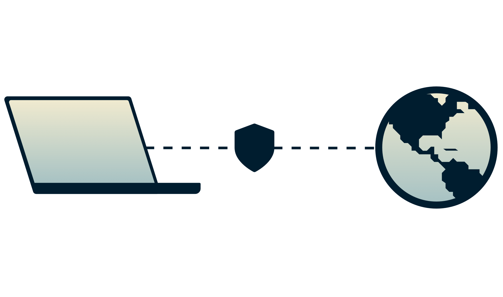 Die sichere Verbindung eines Laptops mit dem Internet.