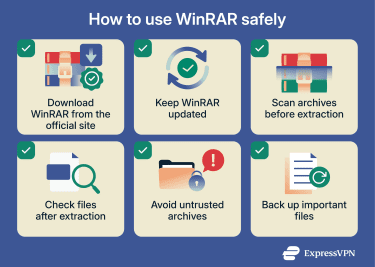 List of practical tips for using WinRAR safely.