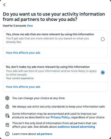 Facebook Activity information from ad partners settings.