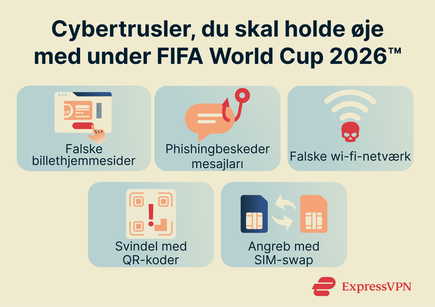 Cyber Threats To Watch Out For During Dk 1