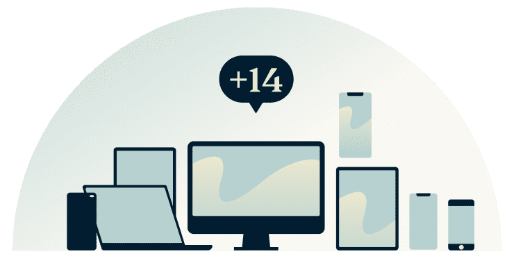 14 Devices Coverage